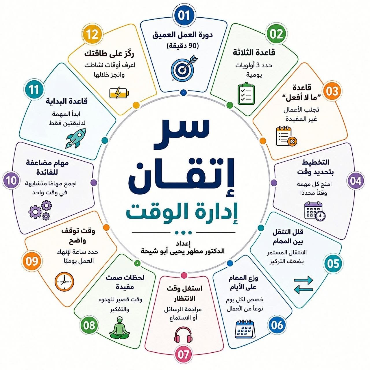 Educational Arabic Letter