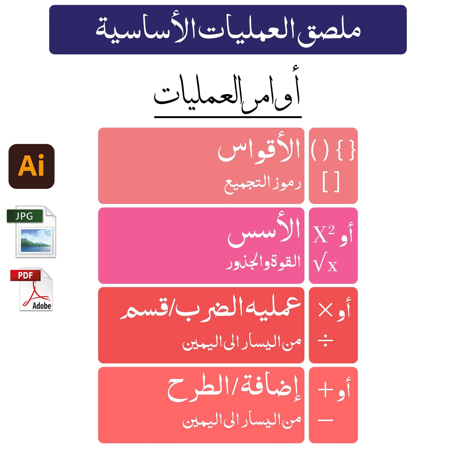 Educational Arabic Practice
