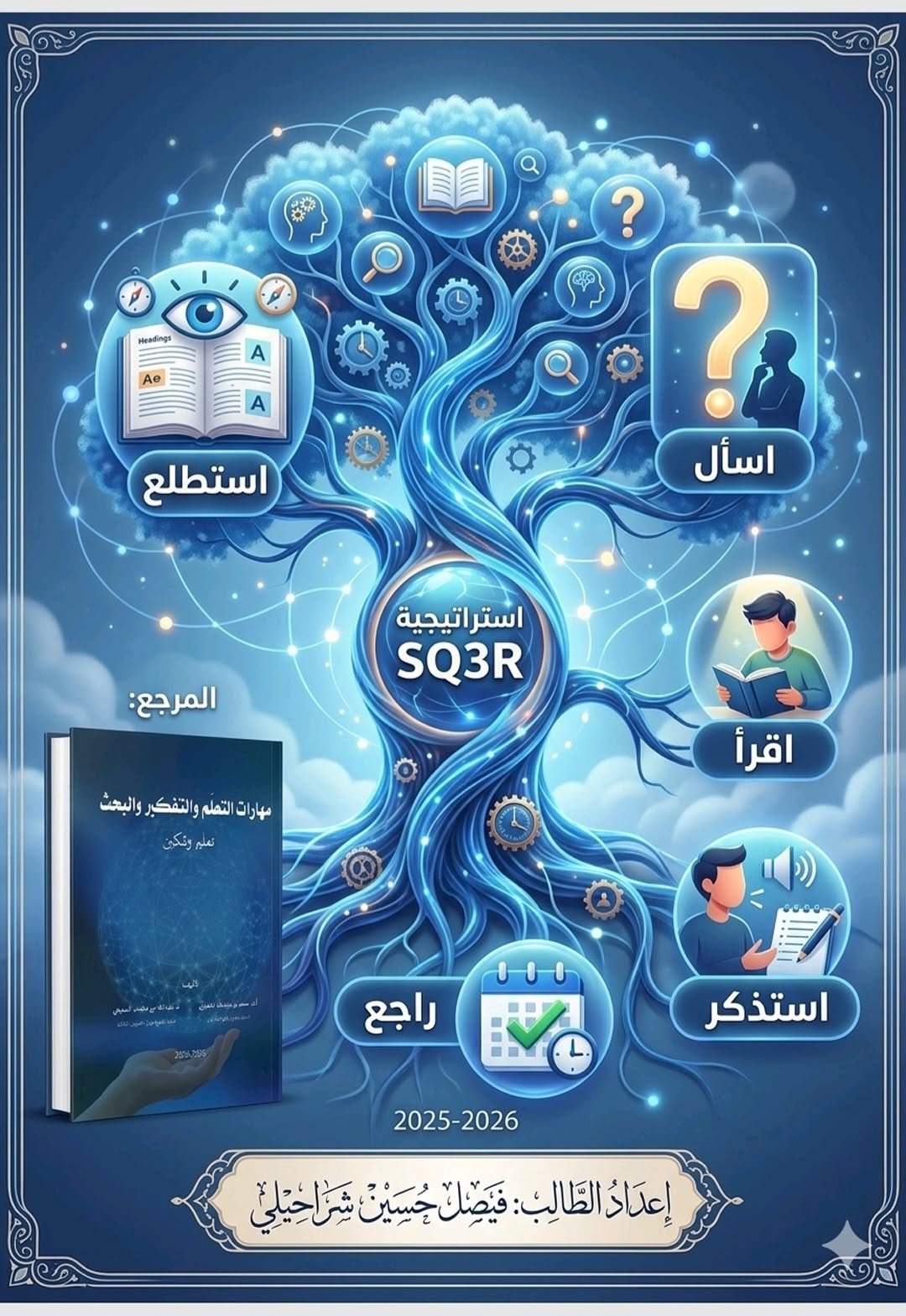 Beginner Language Vibe