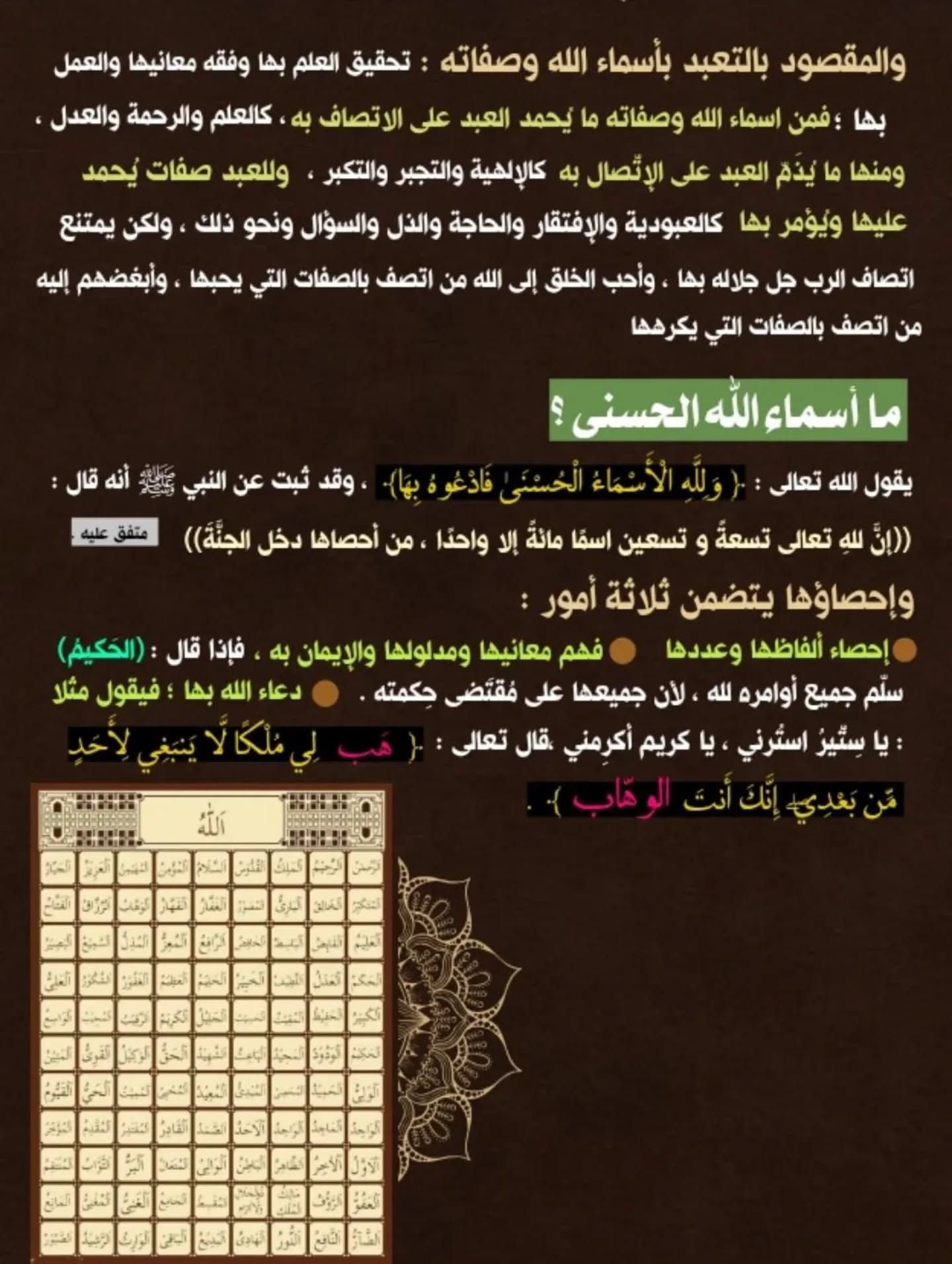Challenge Quran Hero