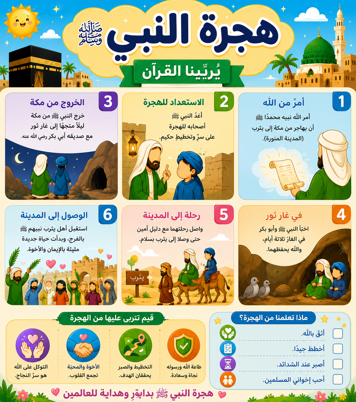 Delightful Quran Play
