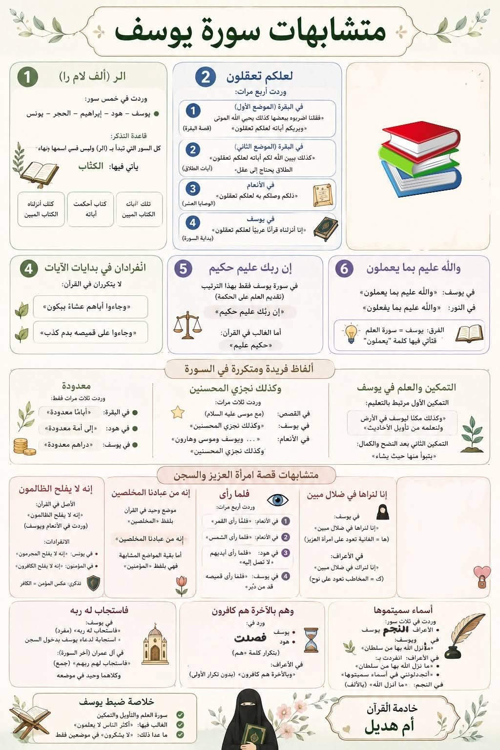 Super Quran Adventure