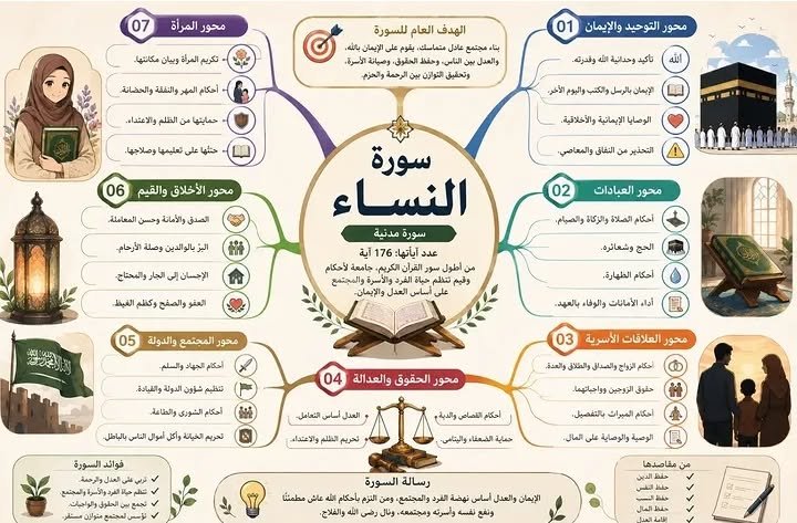 Engaging Quran Star