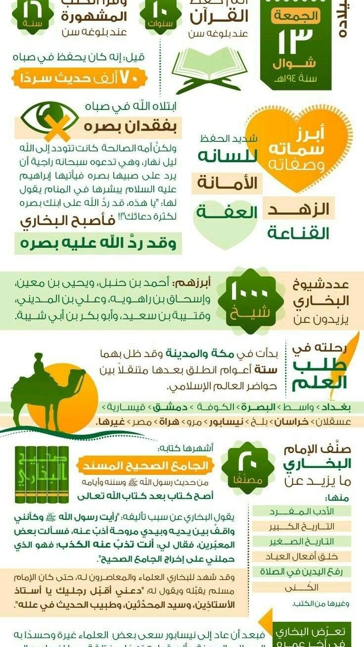 Brilliant Quran Activity