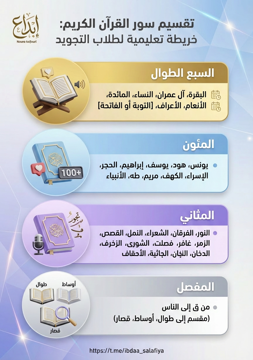 Brilliant Quran Adventure