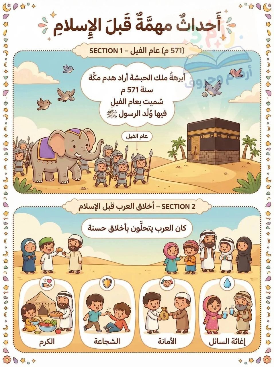Engaging Quran Explorer