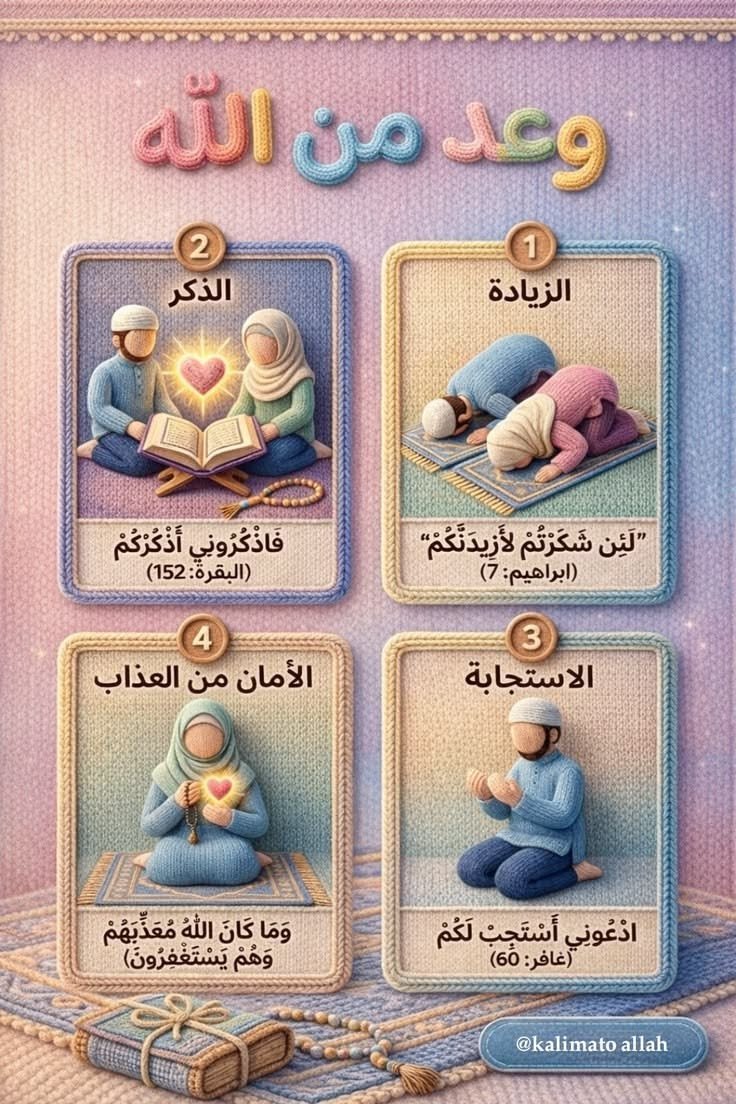 Smart Quran Sort
