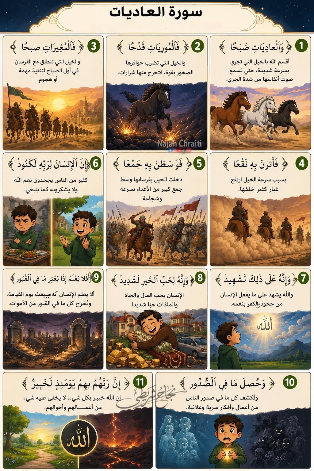 Delightful Islamic Game