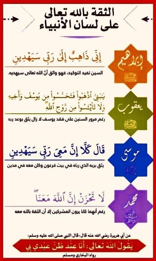 Great Quran Challenge