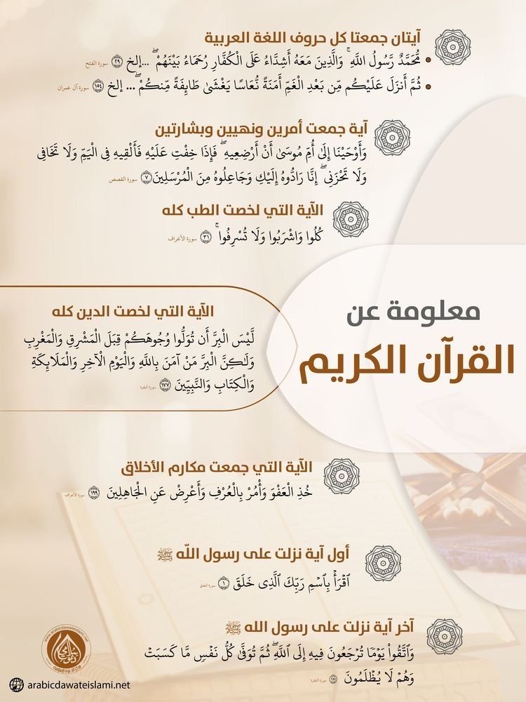 Amazing Quran Legend
