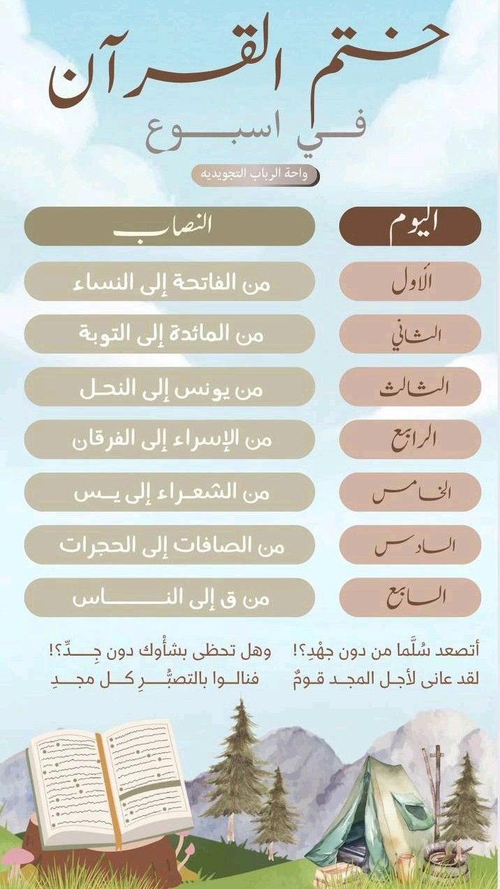 Active Islamic Quiz Game