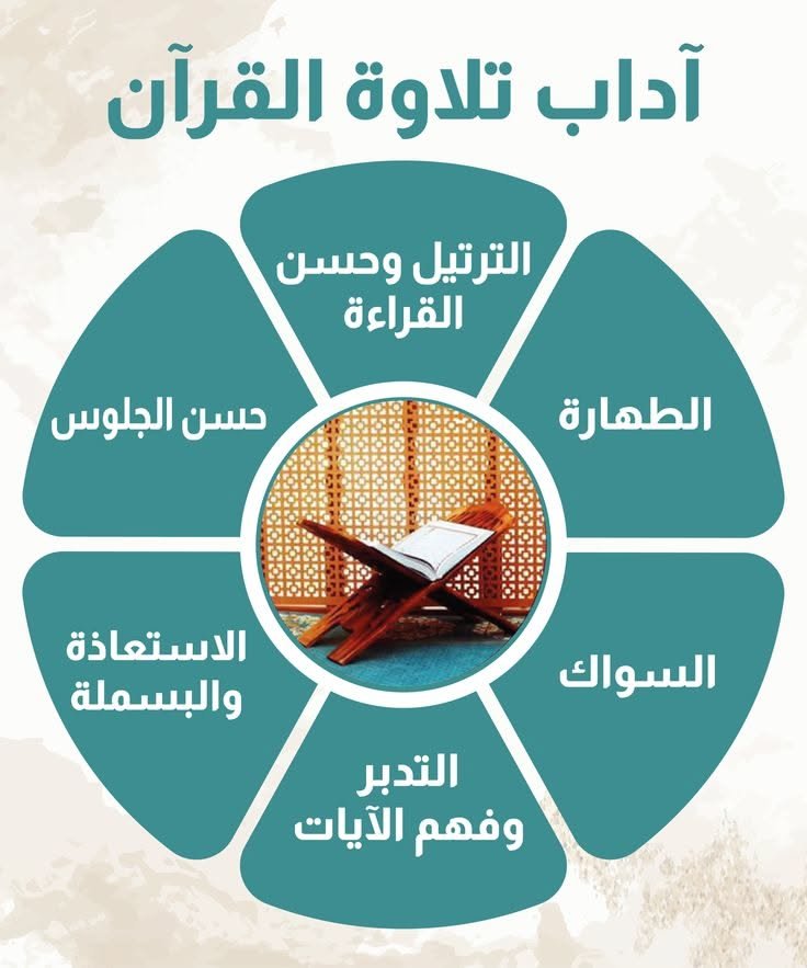 Ultimate Islamic Game