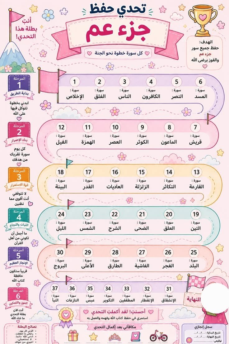 Entertaining Quran Quiz