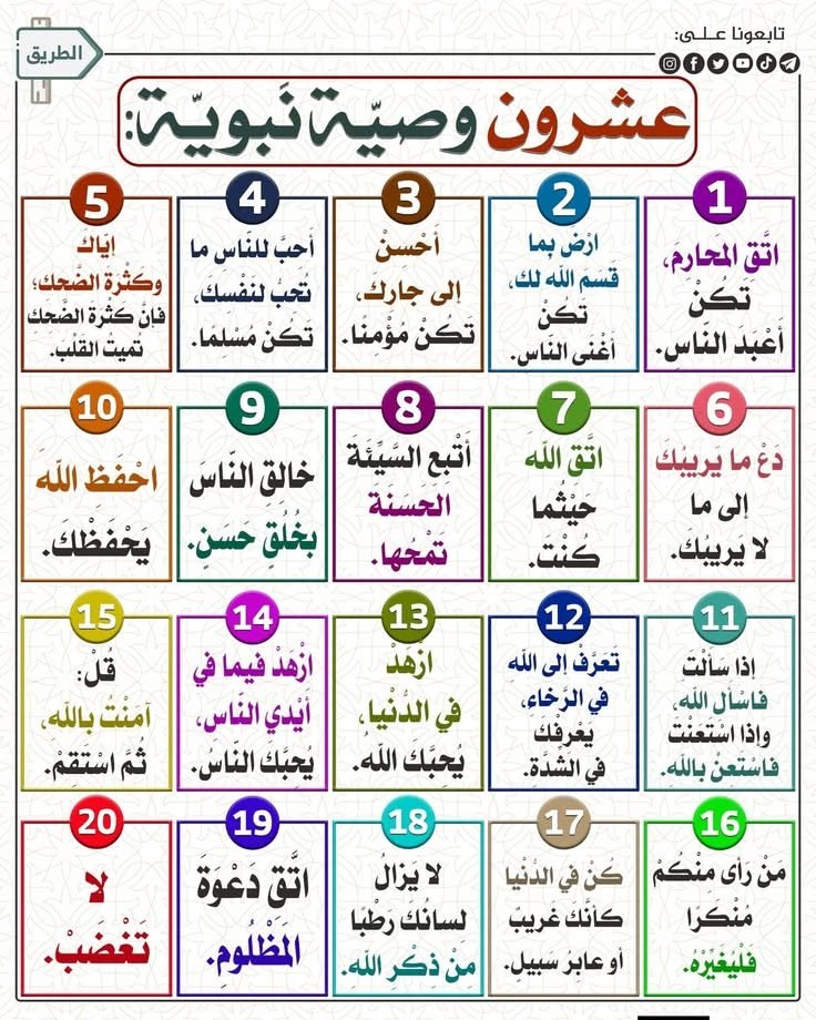 Ultimate Quran Genius