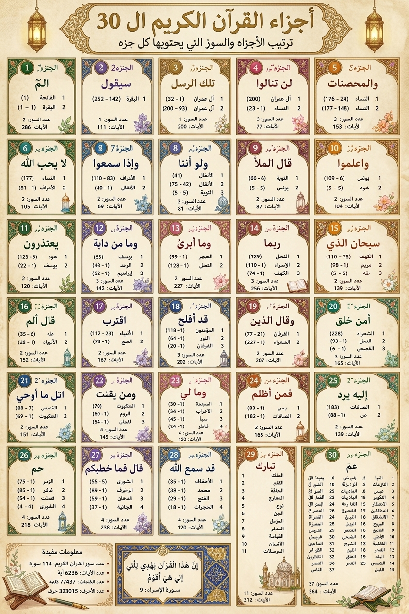Exciting Quran Legend