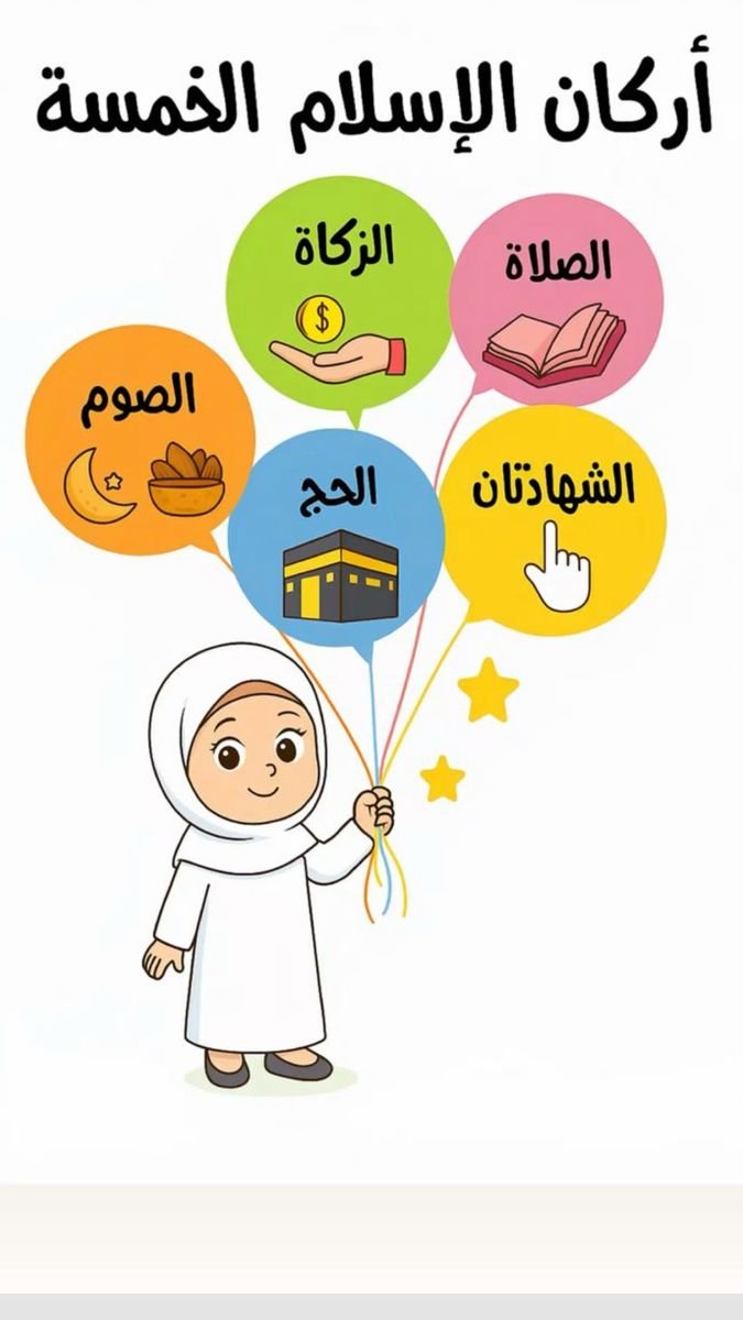 Educational Quran Memory