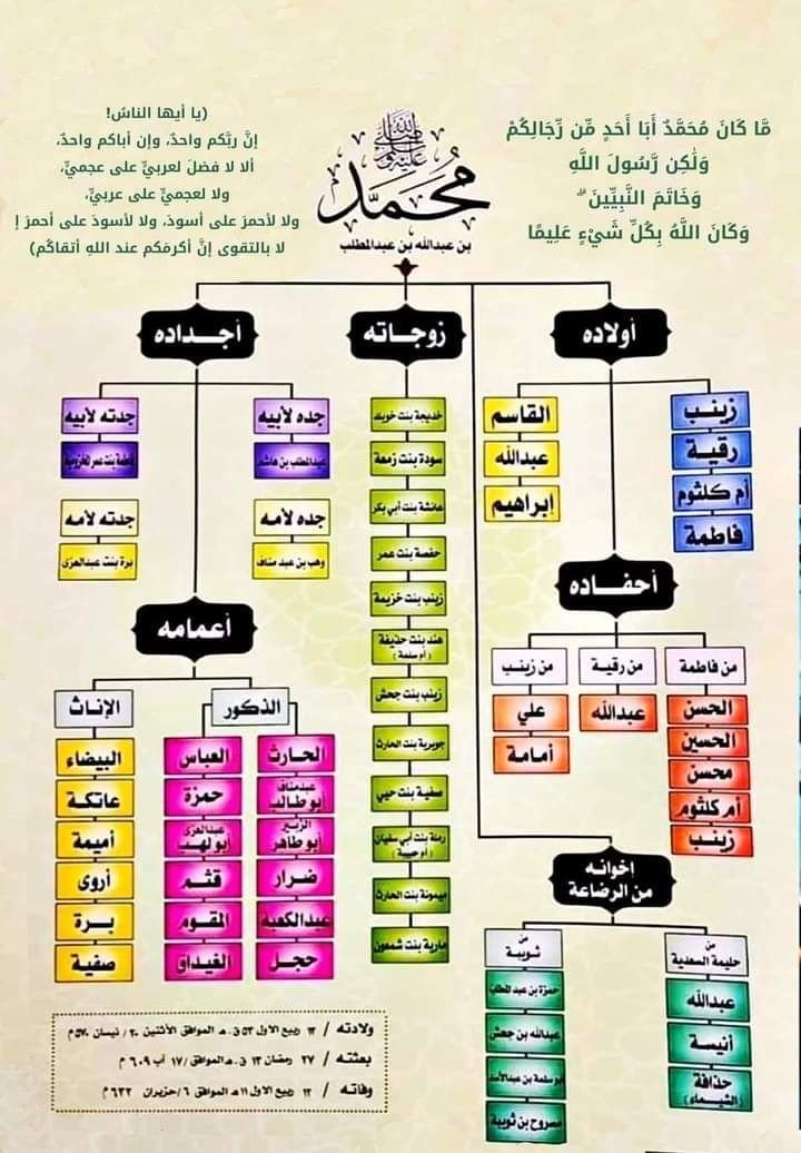 Brilliant Quran Pro