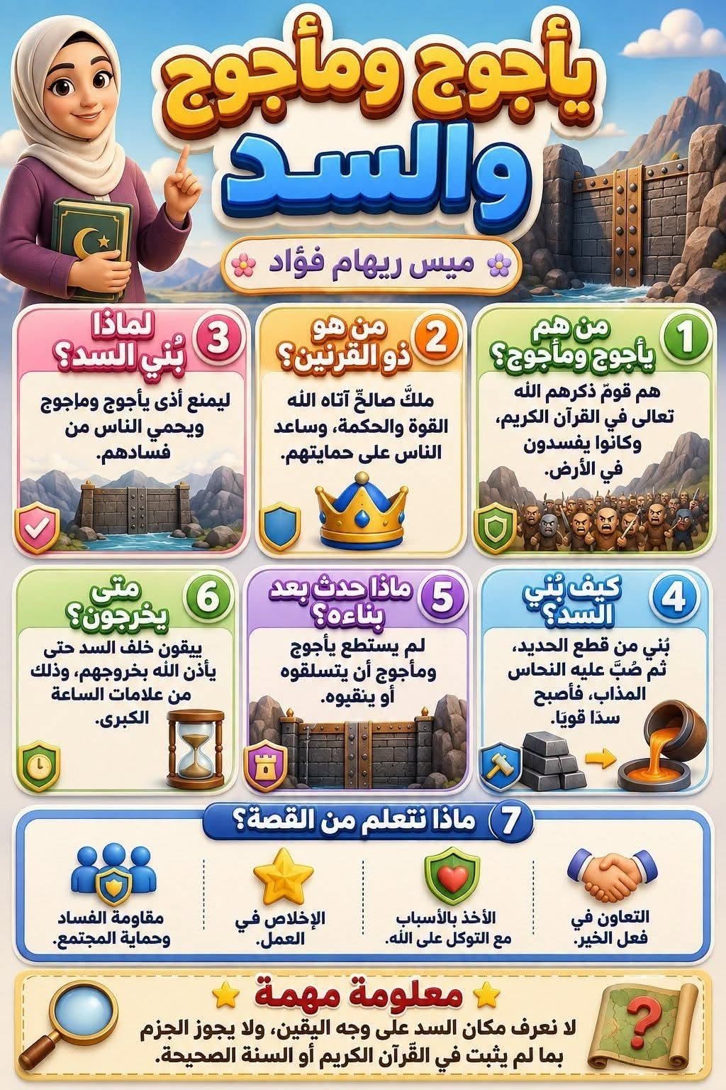Ultimate Quran Star