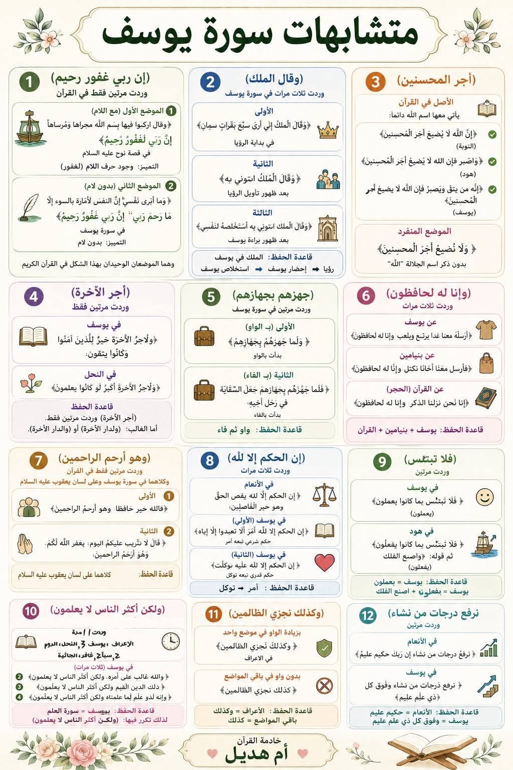 Mega Islamic Quiz
