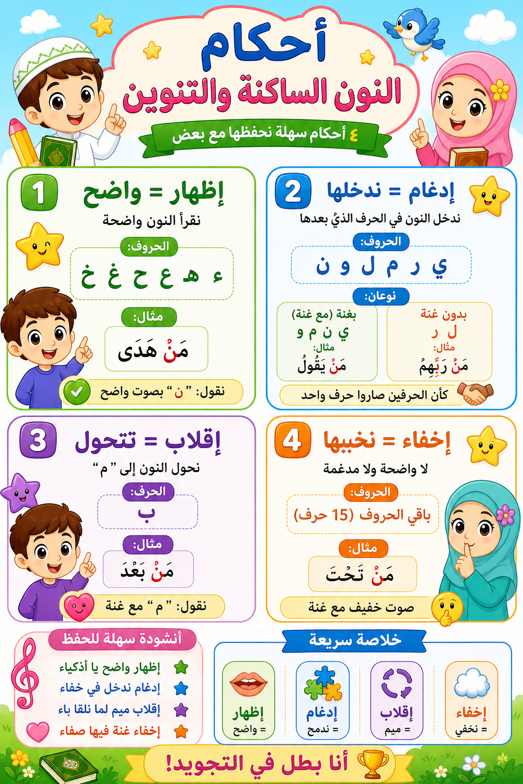 Colorful Quran Genius