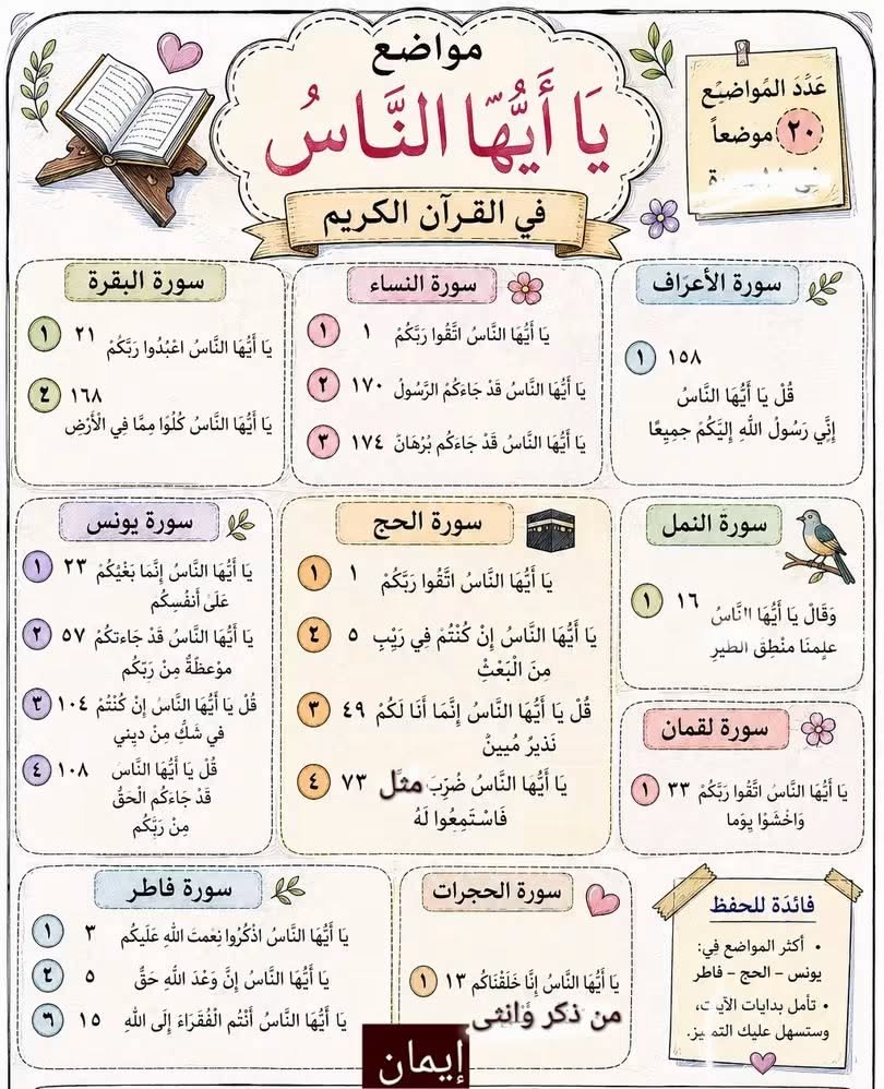 Joyful Quran Puzzle
