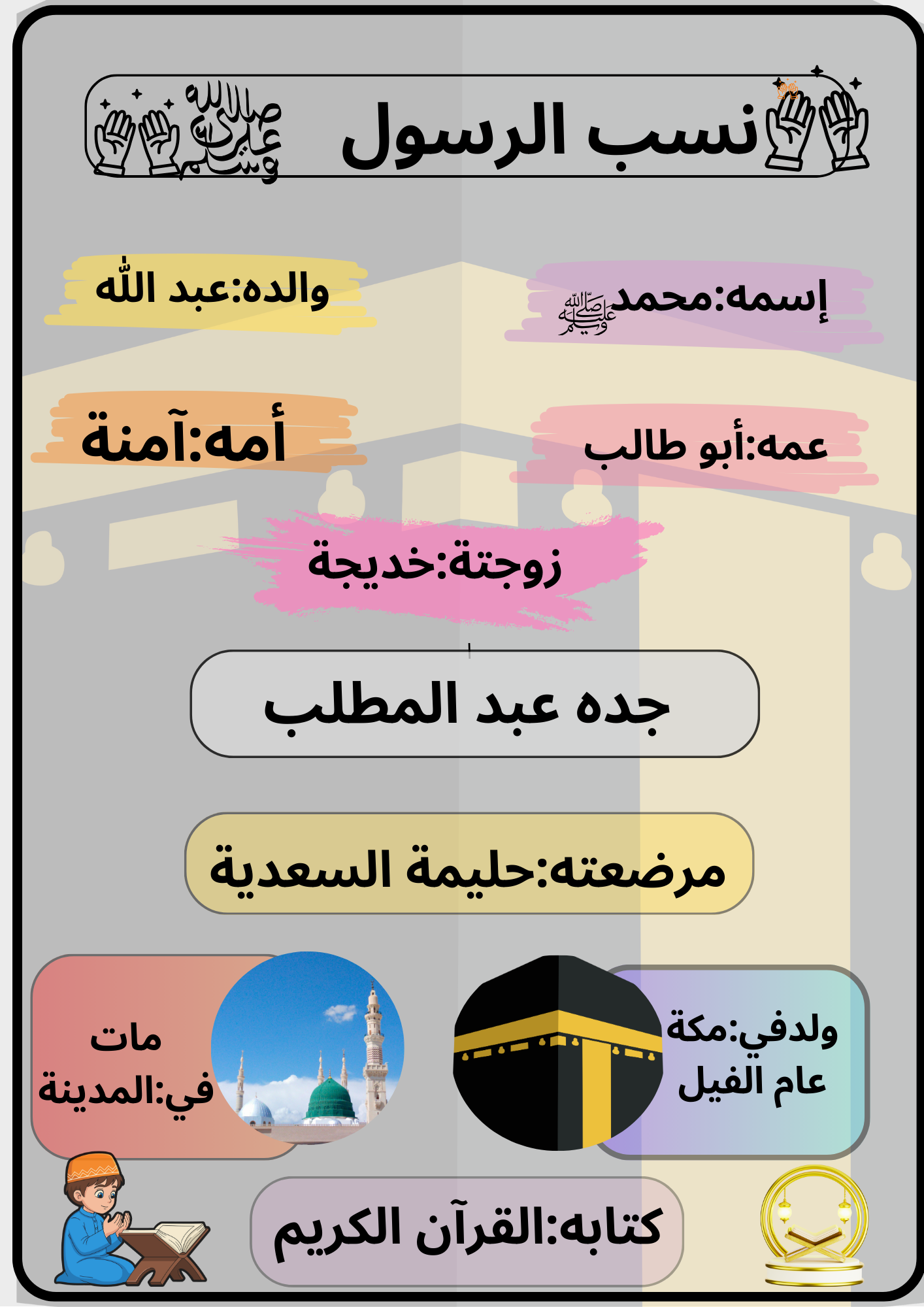Beautiful Islamic Education