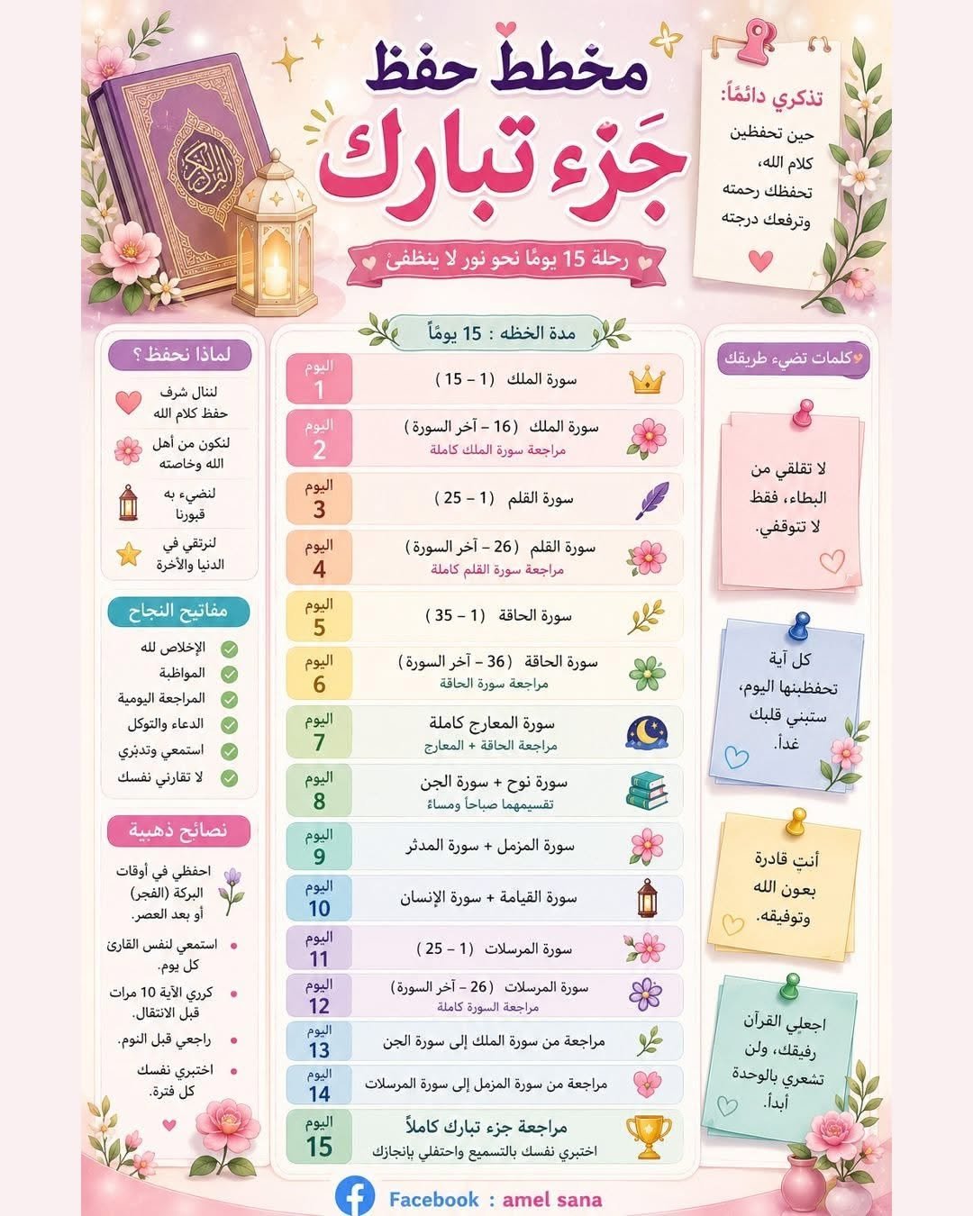 Fantastic Quran Legend