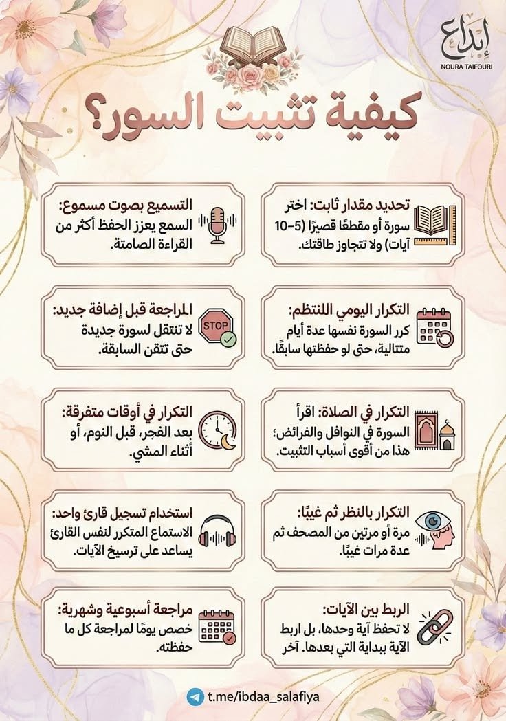 Active Quran Quiz