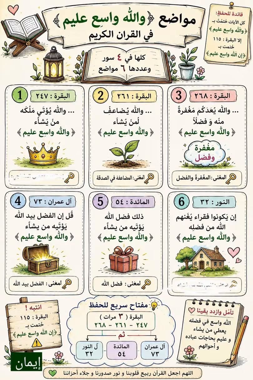 Interactive Quran Champion