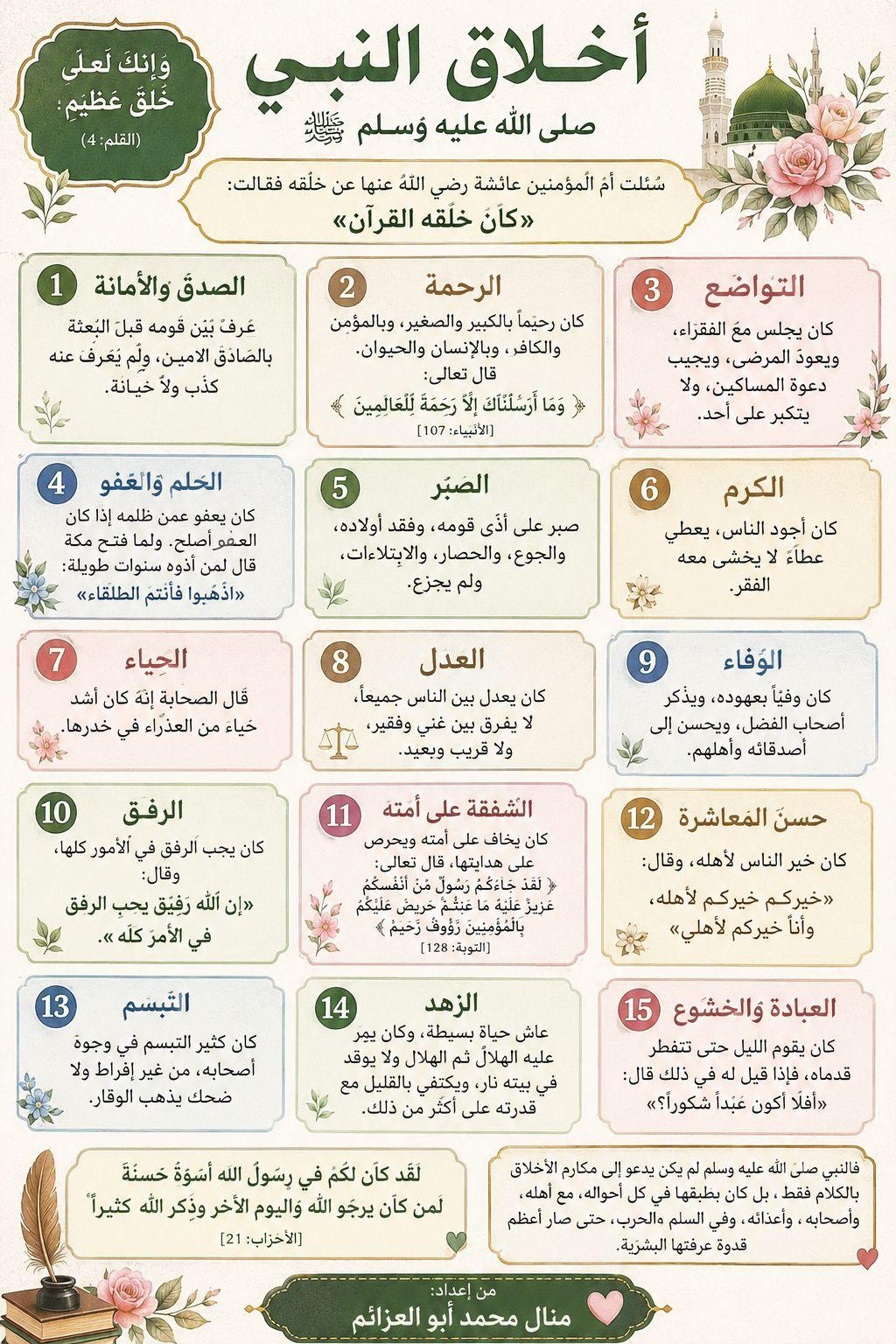 Mega Islamic Education