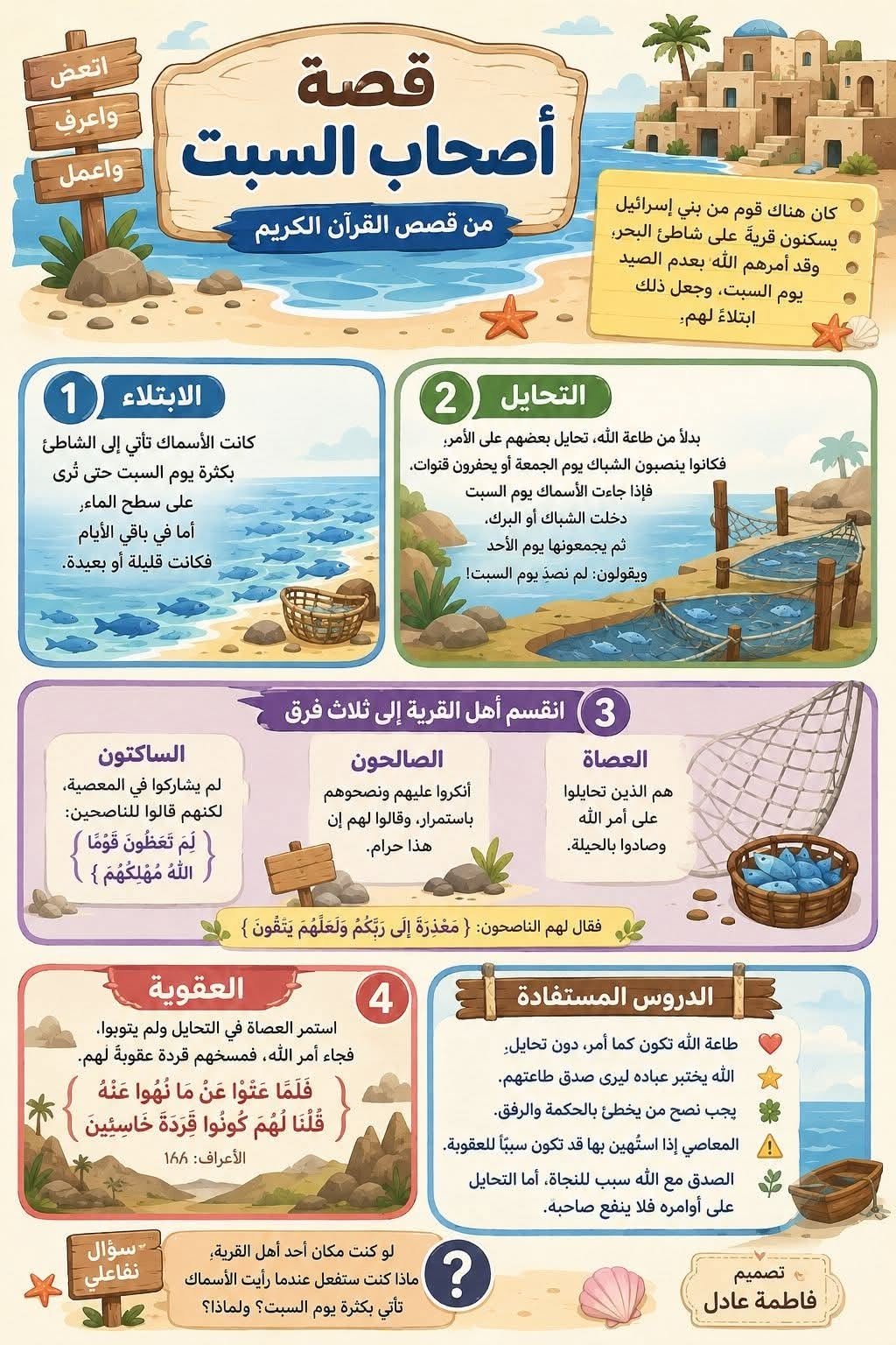 Educational Quran Sort