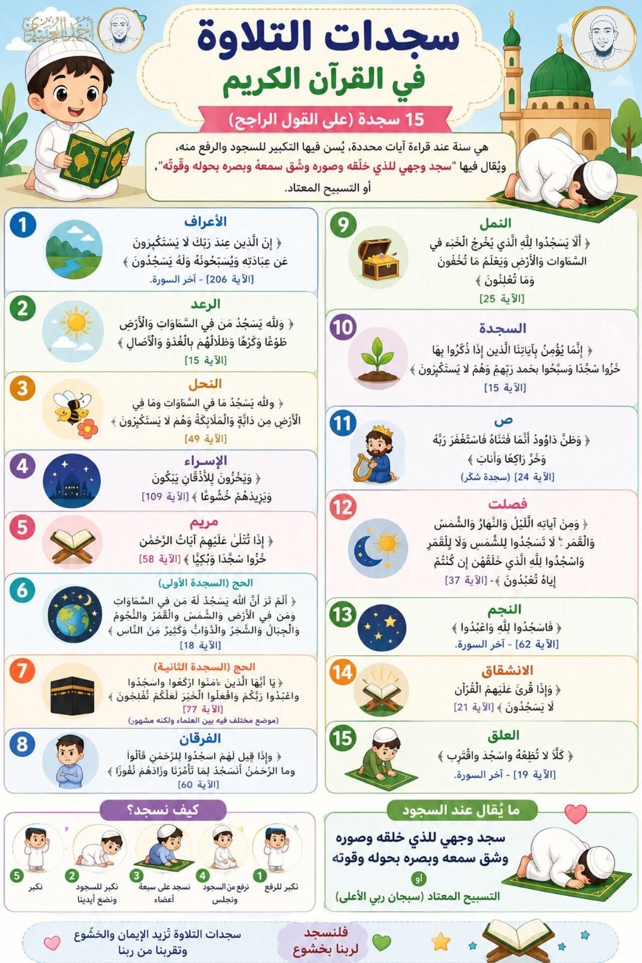 Delightful Quran Fun