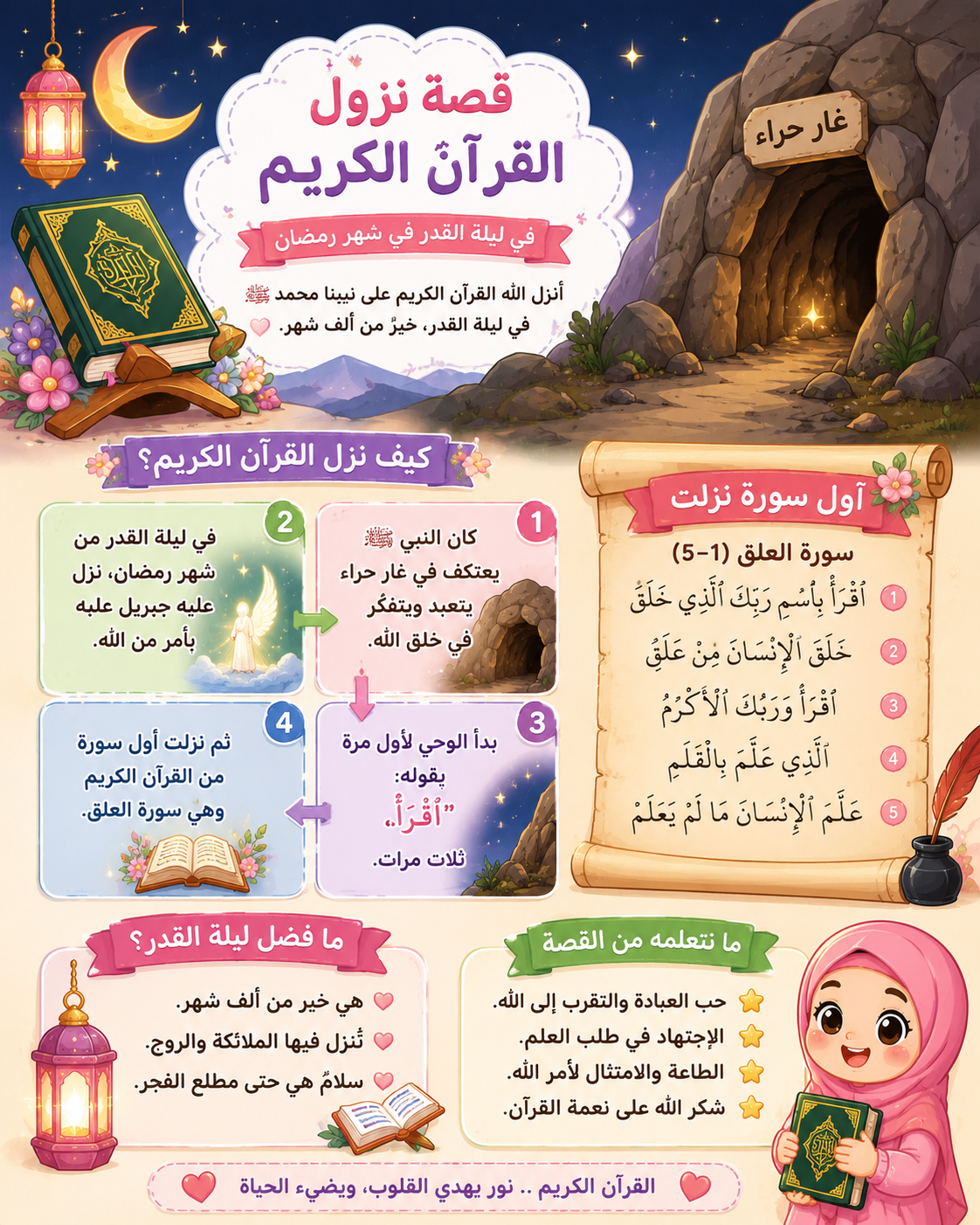 Amazing Quran Champion