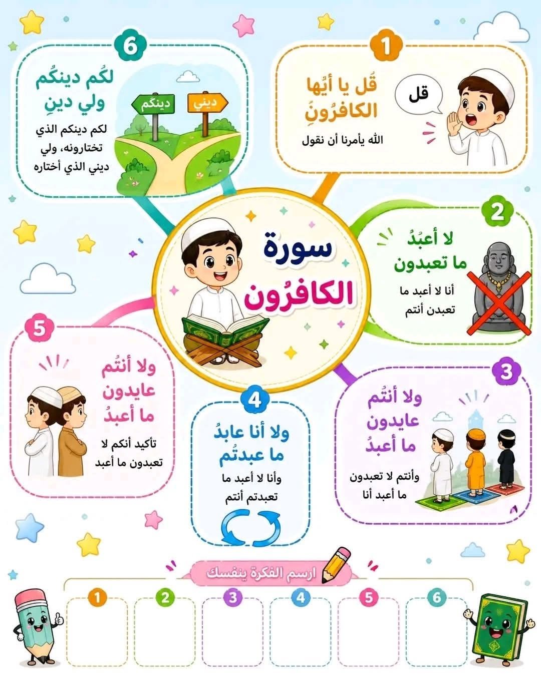 Joyful Quran Challenge