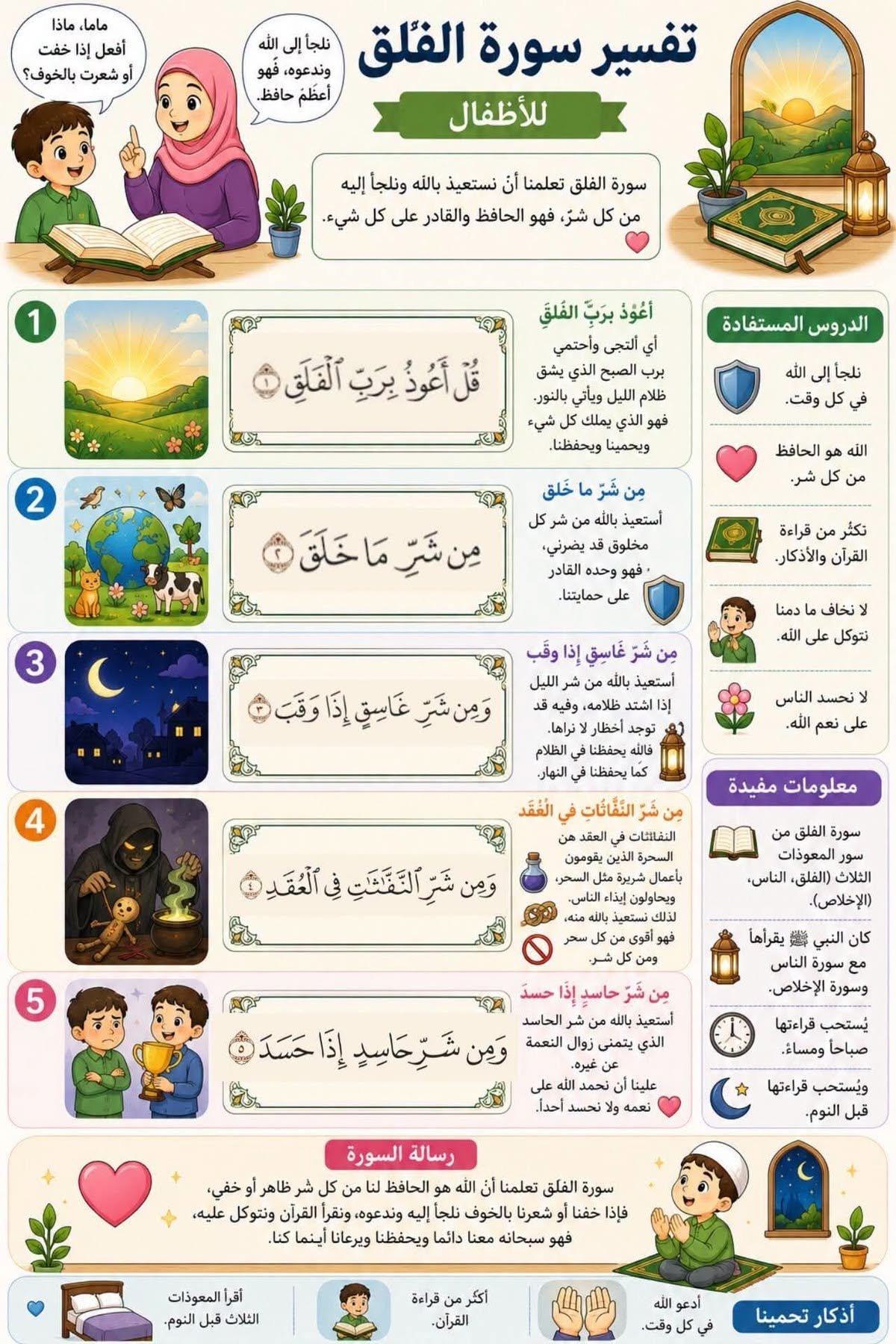 Challenge Quran Fun