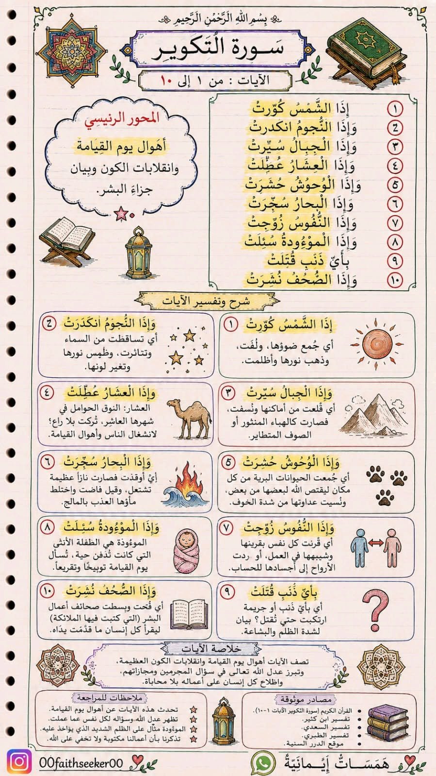 Beautiful Quran Play