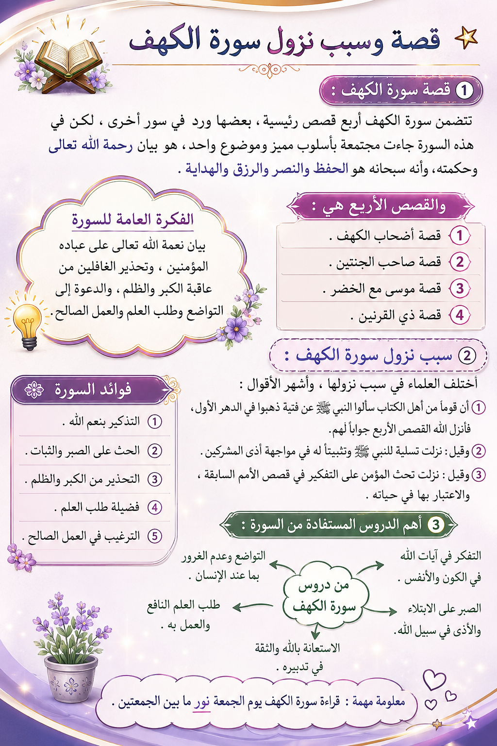 Joyful Quran Trivia