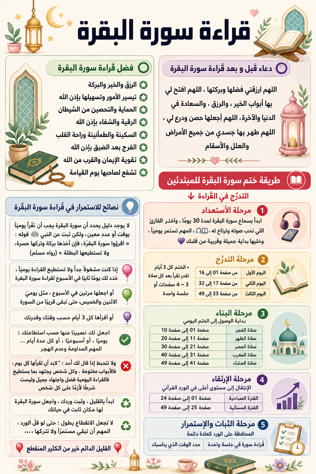 Cool Quran Fun