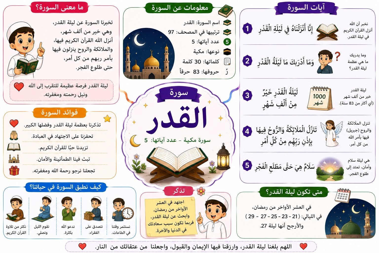 Epic Islamic Game