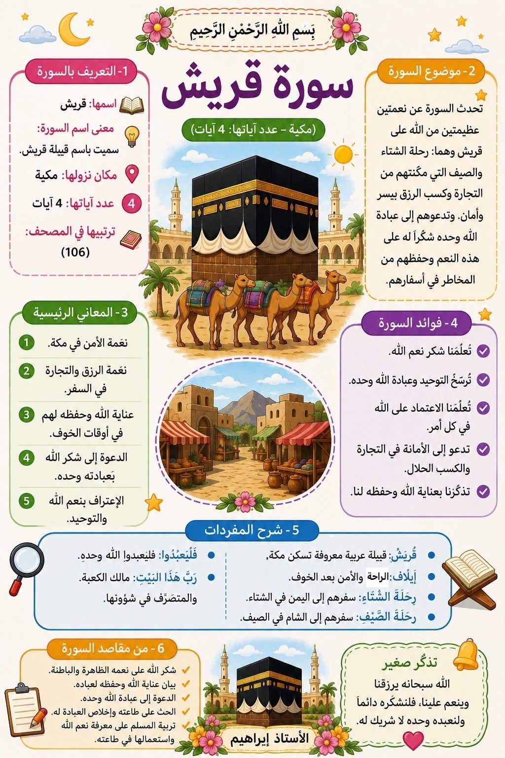 Brilliant Quran Mission