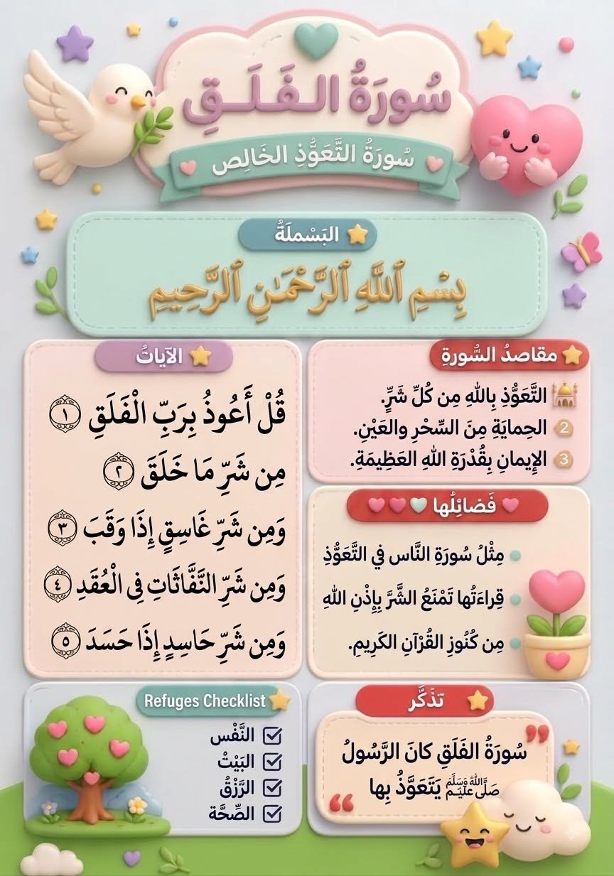 Inspiring Quran Journey