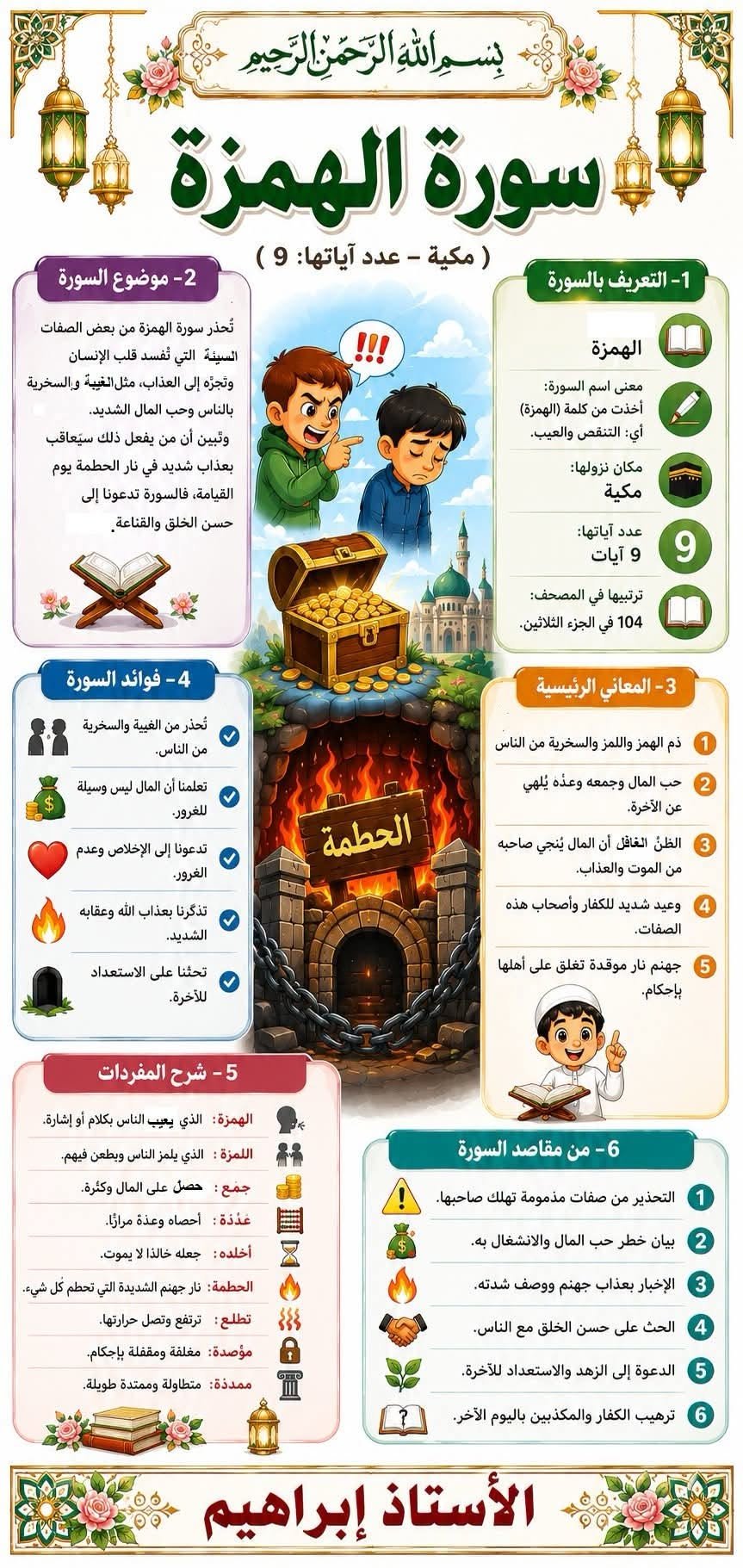 Exciting Quran Explorer