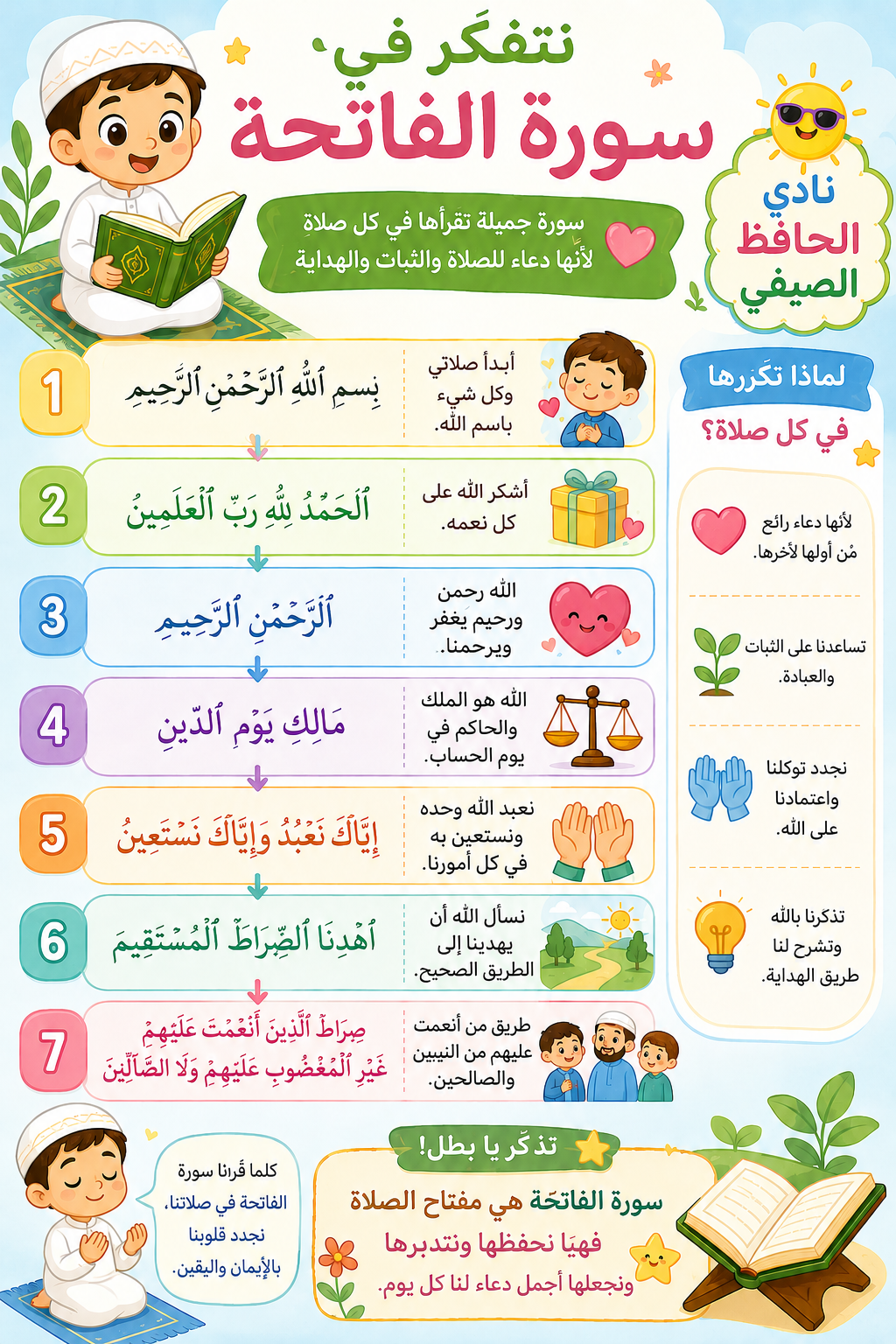 Active Quran Challenge
