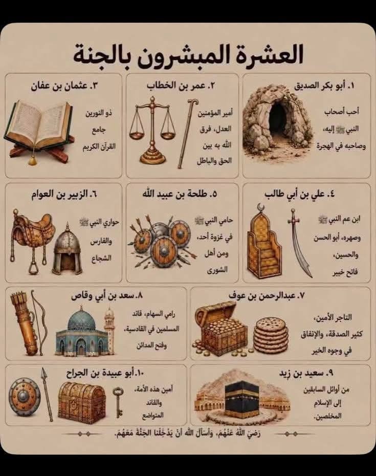 Challenge Quran Scholar