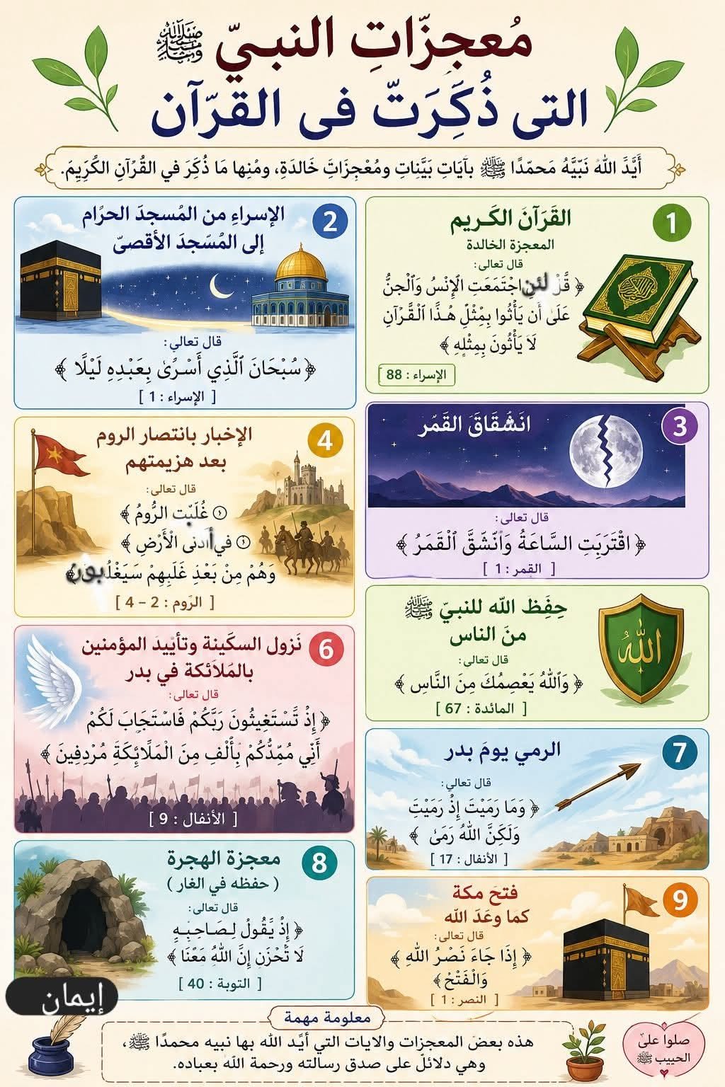 Fantastic Quran Star