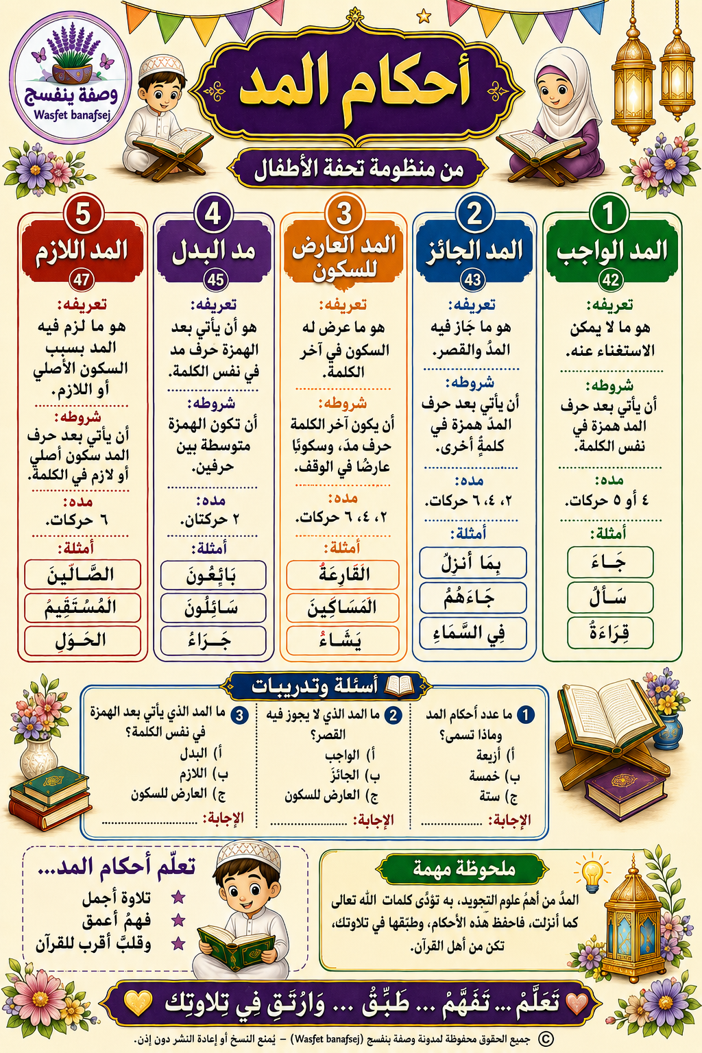 Ultimate Quran Fun