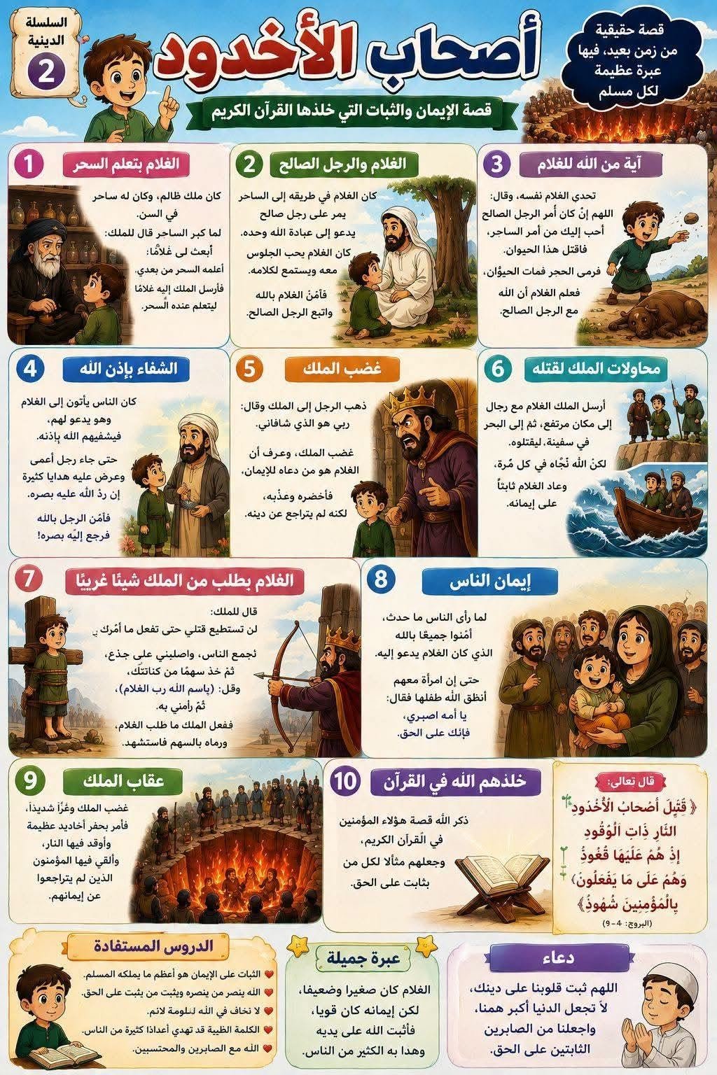 Super Quran World