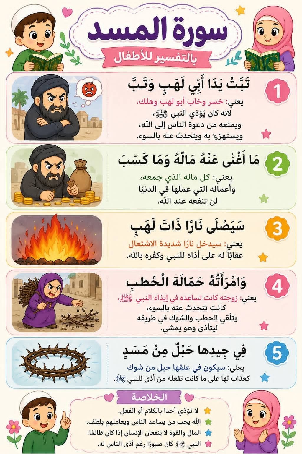Inspiring Quran Learning