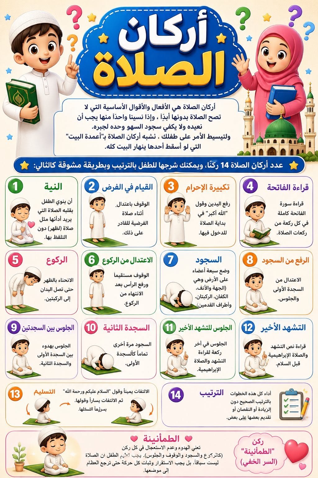 Super Quran Journey