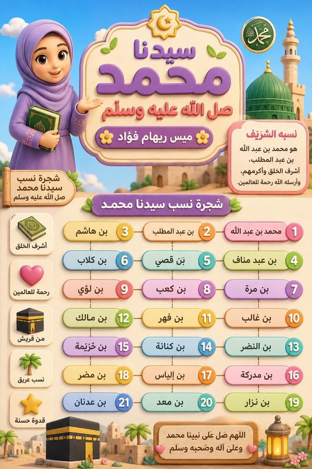 Inspiring Quran Pro